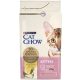 CAT CHOW Kitten s kuracím mäsom