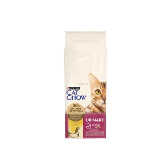 CAT CHOW Urinary Health s kuracím mäsom
