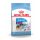 Royal Canin Giant Junior 15 kg krmivo pre psov