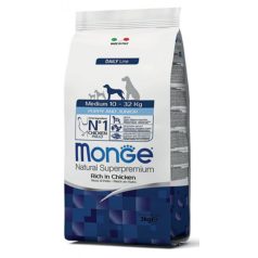   Monge Medium Puppy and Junior Krmivo pre psov s kuracím mäsom 12kg