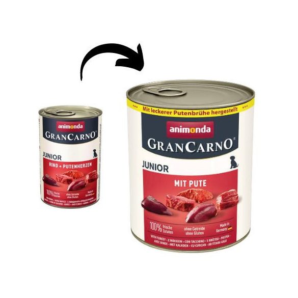 Animonda GranCarno Junior s morčacím mäsom 24x800g